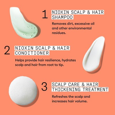 Nioxin System 4 Hair Thickening Colored & Damaged Hair Shampoo & Conditioner Kit 3ct - NEW This is Beauty US