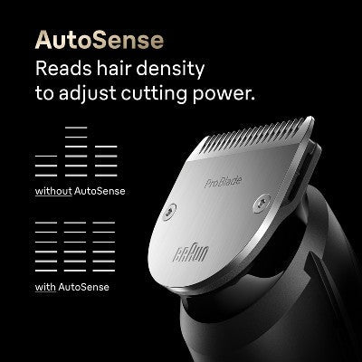 Braun Series 9 9440 All-In-One Style Kit 13-in-1 Grooming Kit with Beard Trimmer 13ct - Imperfect Box This is Beauty US