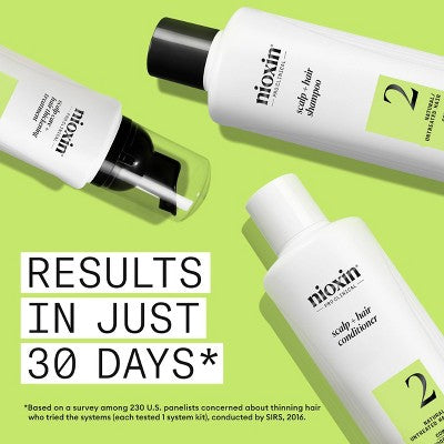 Nioxin System 2 Hair Thickening Natural & Untreated Hair Shampoo & Conditioner Kit 3ct - New This is Beauty US