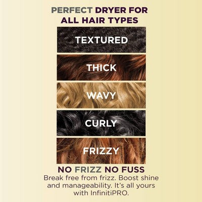 Conair InfintiPro Soft Bonnet Hair Dryer Gold - Imperfect Box This is Beauty US