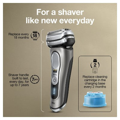 Braun Series 9-9465cc Pro Electric Foil Shaver with ProLift Beard Trimmer; Clean; Charge SmartCare Center - Imperfect Box This is Beauty US
