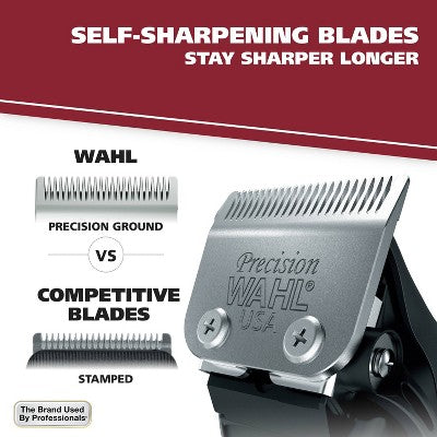 Wahl Color Pro Plus Corded Electric Hair Clipper Set - New This is Beauty US