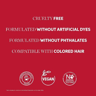 Wella ULTIMATE REPAIR Shampoo & Conditioner Kit with AHA & Omega-9 Duo Set - Imperfect Container This is Beauty US