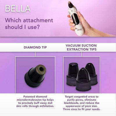 Spa Sciences BELLA 3-in-1 Diamond Tip Microdermabrasion System - New This is Beauty US