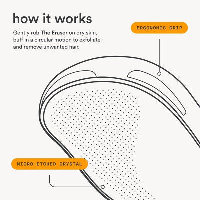 Nood Ingrown Hair Treatment The Eraser - New This is Beauty US