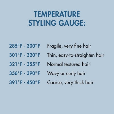 BaBylissPRO Nano Titanium Digital Straightening Flat Iron Blue 1" - Missing Box This is Beauty US