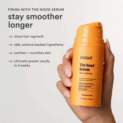 Nood Ingrown Hair Treatment The Eraser - New This is Beauty US
