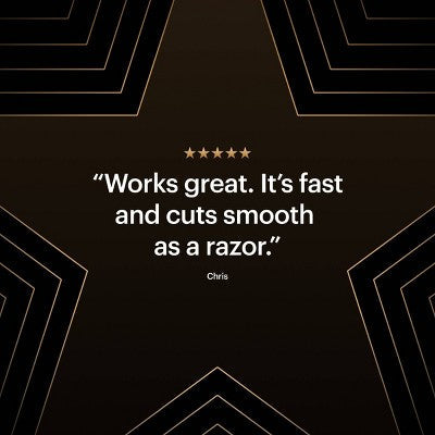 Manscaped Dome Shaver Pro Essentials Kit - Imperfect Box This is Beauty US