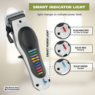 Wahl Cordless Color Pro - Imperfect Box This is Beauty US