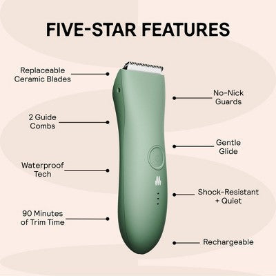 Meridian Trimmer Original Pubic & Body Hair Trimmer for Men & Women, Below-the-Belt Groomer, Ball Trimmer, Bikini Trimmer Sage - Imperfect Box This is Beauty US
