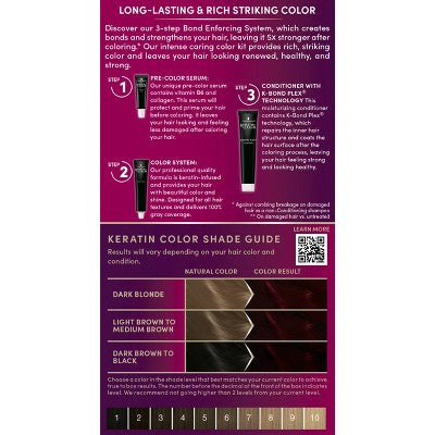 Schwarzkopf Keratin Permanent Hair Color Ruby Noir 2.08 fl oz - New This is Beauty US