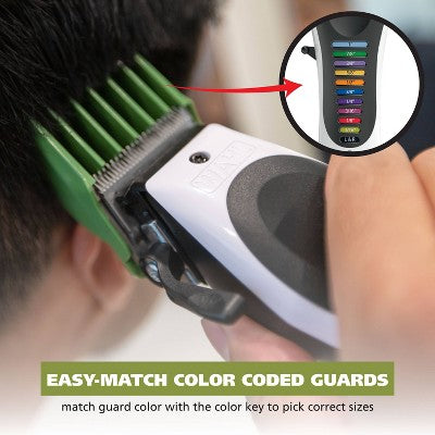 Wahl Cordless Color Pro - Imperfect Box This is Beauty US