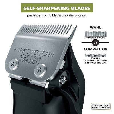 Wahl Cordless Color Pro - Imperfect Box This is Beauty US