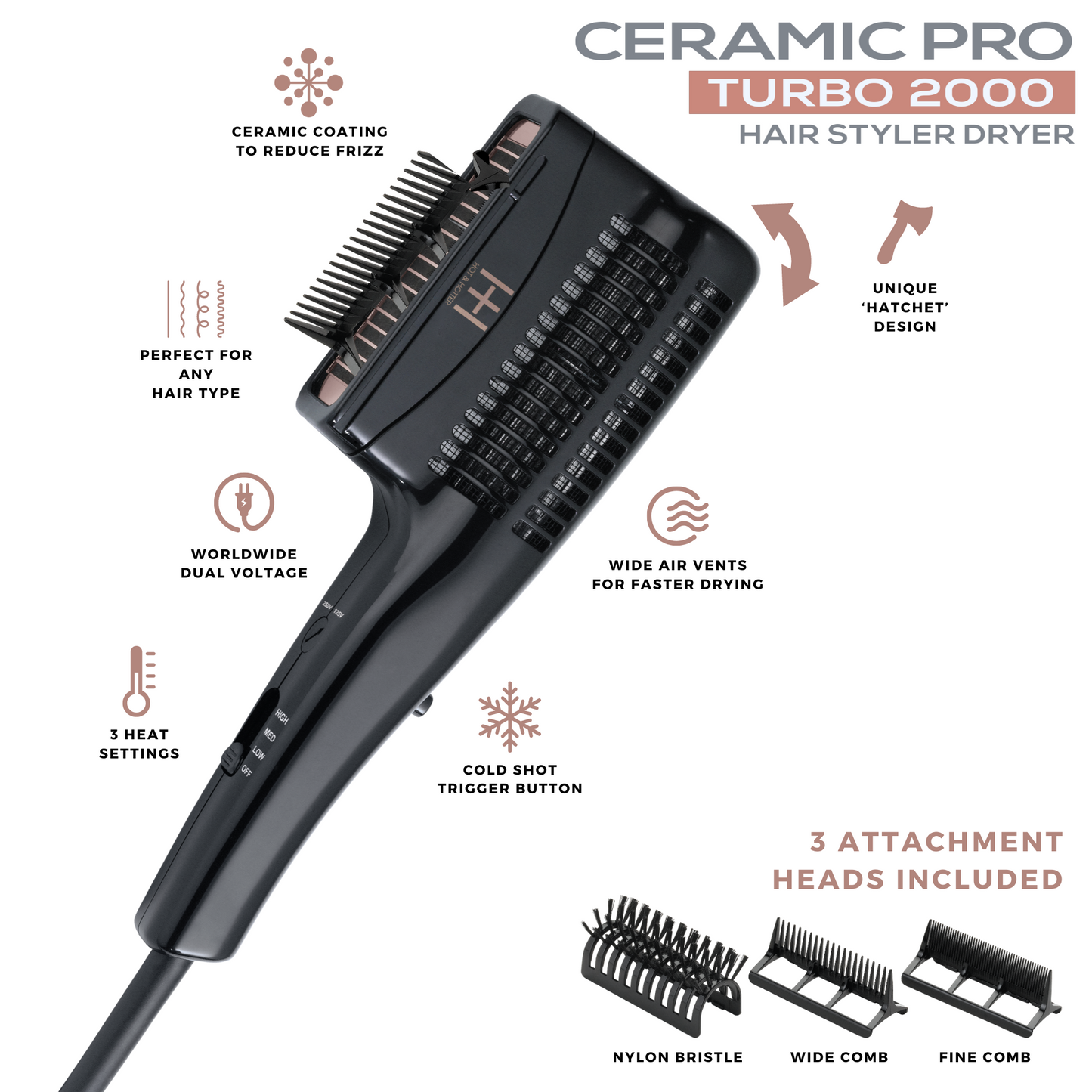 Hot & Hotter Ceramic Pro Turbo Hair Styler Dryer, 1 Count, Black Annie International, Inc.