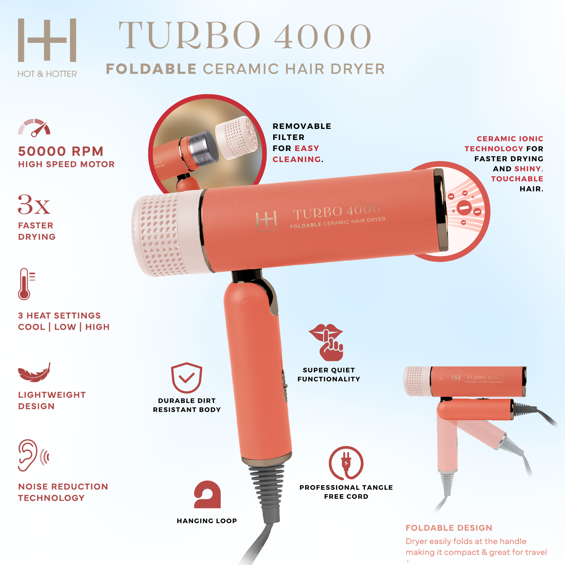 Hot & Hotter Ceramic Turbo 4000 Foldable Hair Dryer, 1 Count, Orange Annie International, Inc.