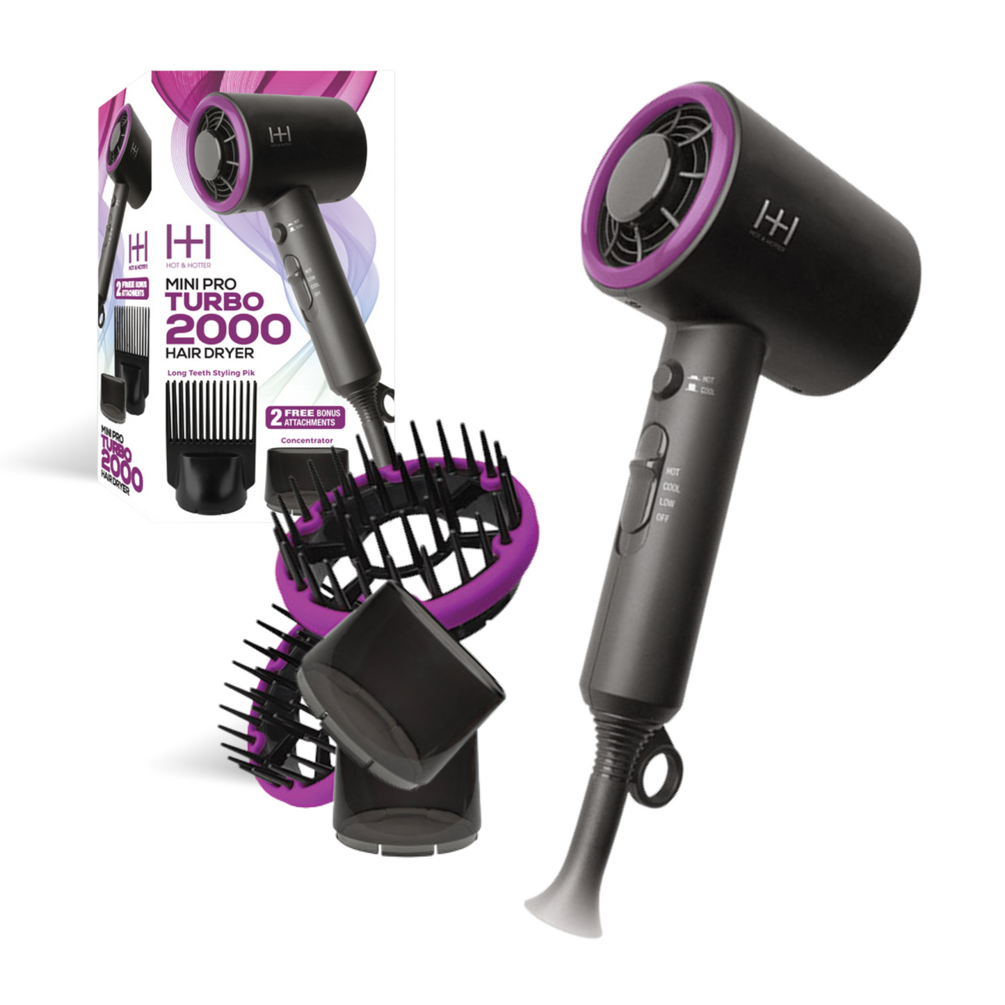 Hot & Hotter MiniPro Turbo 2000 Hair Dryer Annie International, Inc.