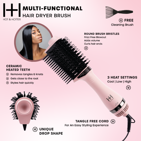 Hot & Hotter Multi-Functional Hair Dryer Brush with Comb, Pink Annie International, Inc.