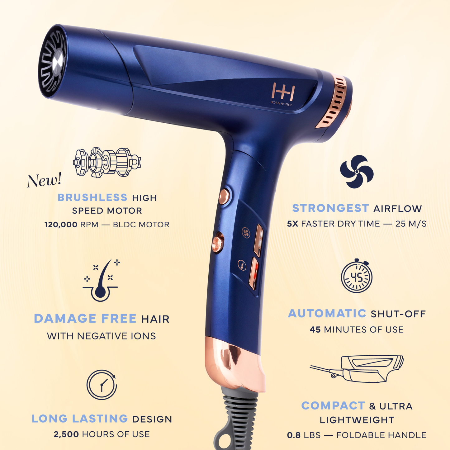Hot & Hotter Powerflow Foldable Brushless Hair Dryer, 1 Count, Blue Annie International, Inc.