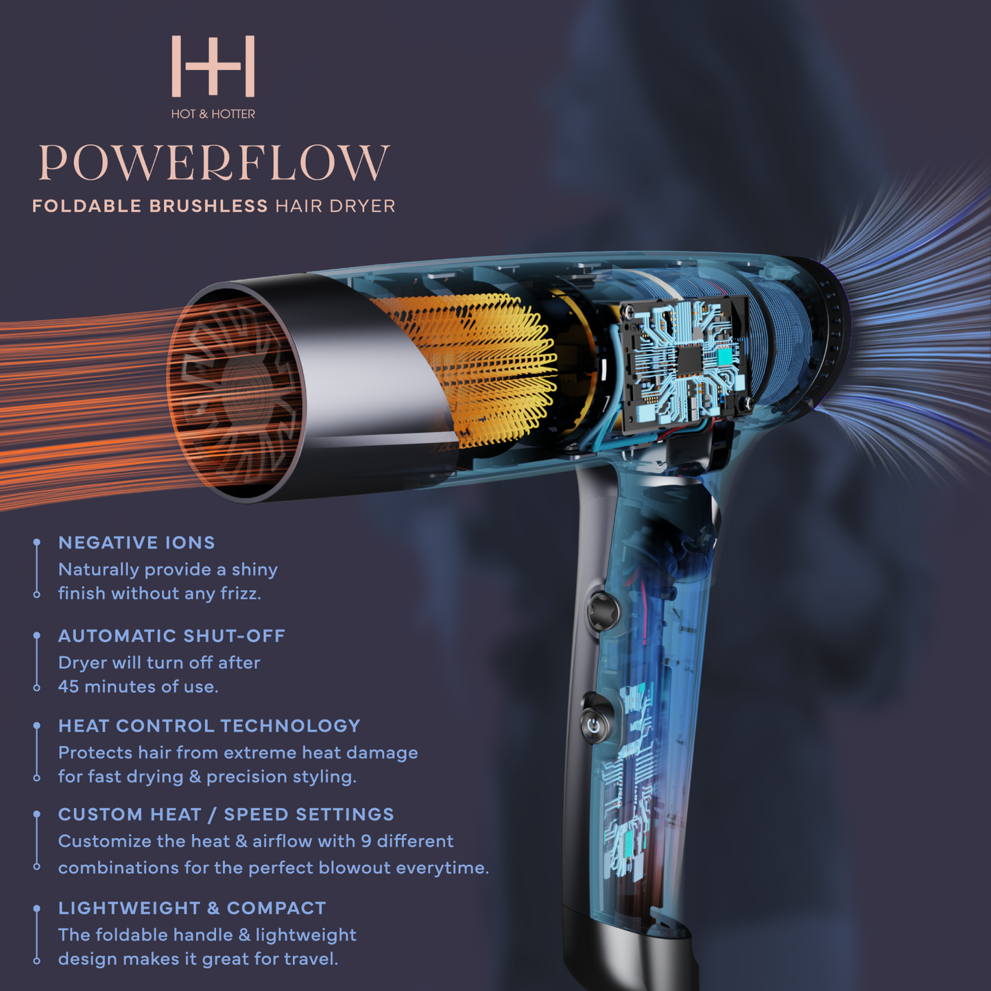 Hot & Hotter Powerflow Foldable Brushless Hair Dryer, 1 Count, Blue Annie International, Inc.