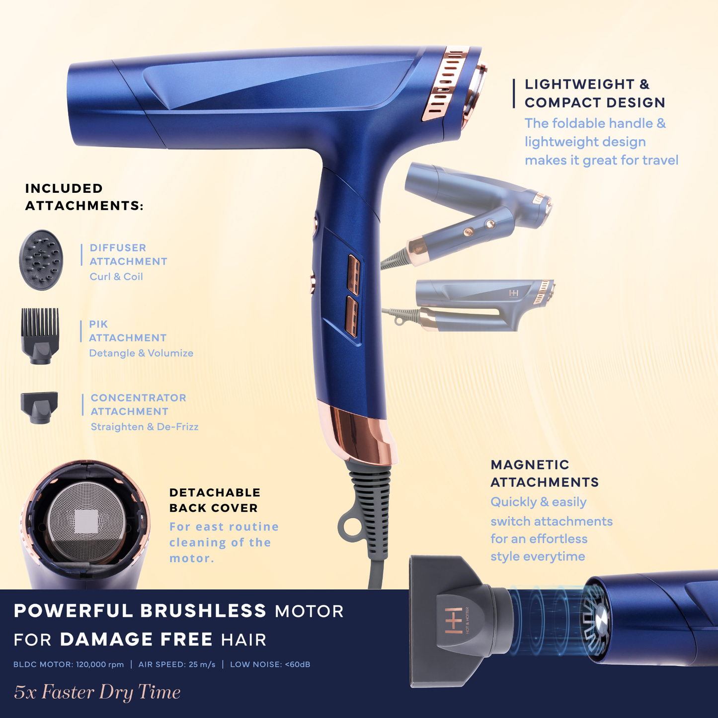 Hot & Hotter Powerflow Foldable Brushless Hair Dryer, 1 Count, Blue Annie International, Inc.