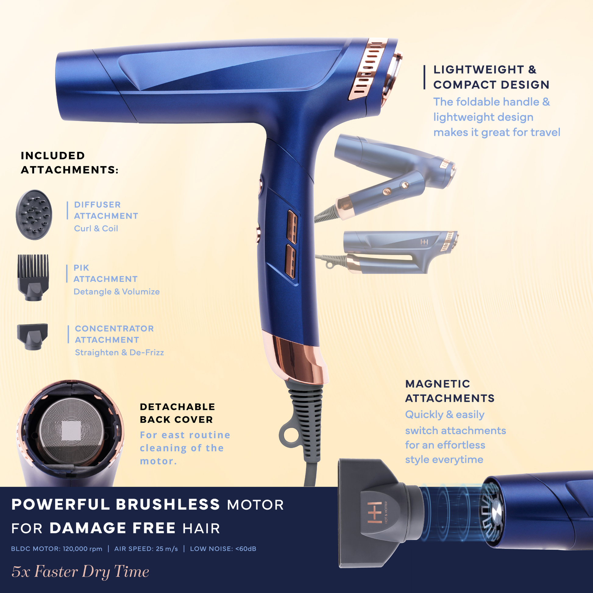 Hot & Hotter Powerflow Foldable Brushless Hair Dryer, 1 Count, Blue Annie International, Inc.