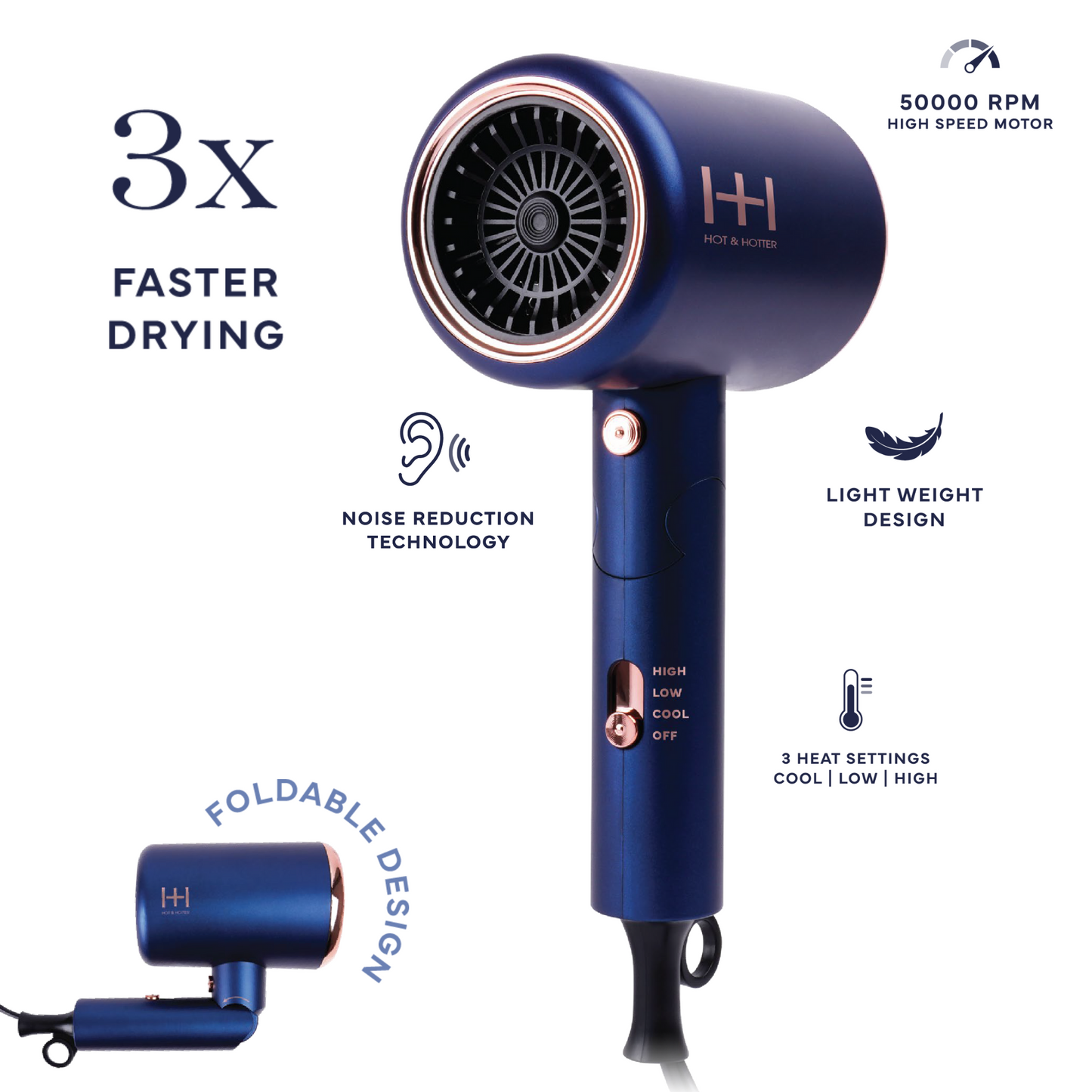Hot & Hotter Turbo 3500 Foldable Hair Dryer, 1 Count, Blue Annie International, Inc.