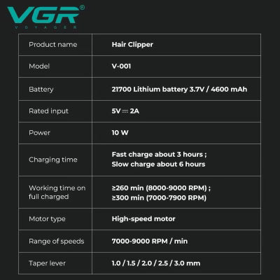 VGR Genesis Clipper The Barber Plug