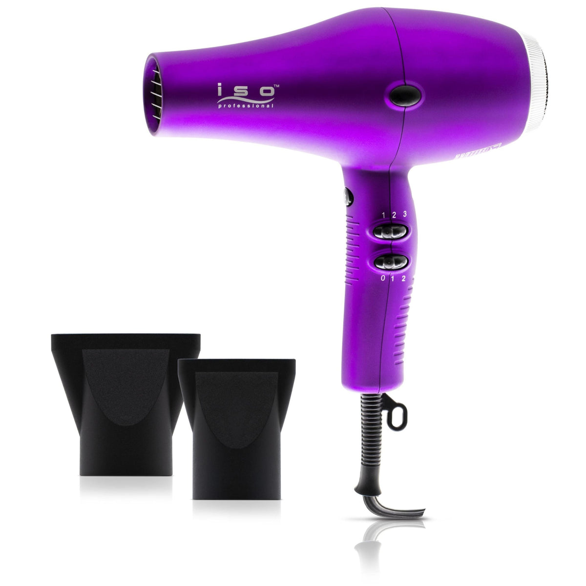 Nano Ionic 1875W DC Motor Turbo-Velocity Professional Hair Dryer Best Product Finds