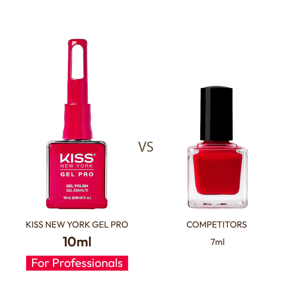 Kiss New York - Gel Pro - 38 Rudolph's Nose