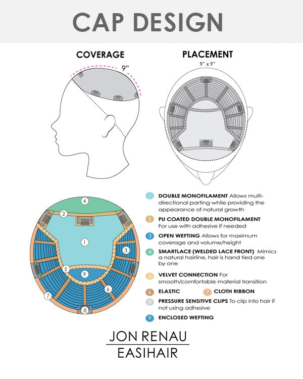 Top Smart 12 inch | Lace Front & Monofilament Synthetic Hair Topper by Jon Renau