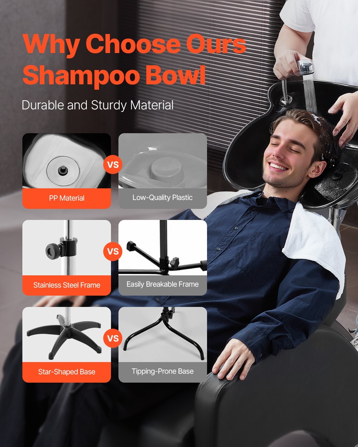 Portable Shampoo Bowl, Deep Shampoo Sink with Adjustable Height & Angle, Includes Drain Hose, Shower Head, Lightweight Hair Wash Basin for Barber Salon Spa Center & Home Use, Black The Shop On Spaulding