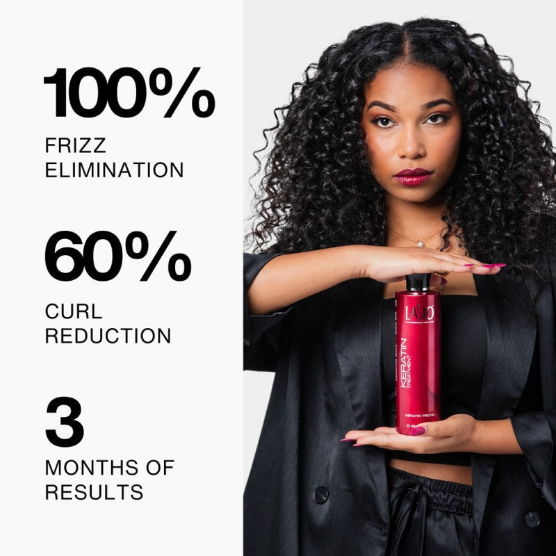 LASIO "KERATIN TROPIC" KERATIN TREATMENT N.O.S. Barber Supply
