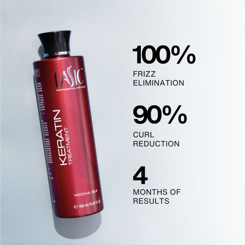 LASIO "MOCHA SILK" KERATIN TREATMENT N.O.S. Barber Supply