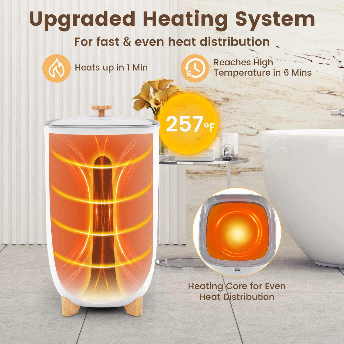40L Towel Warmer Luxury Hot Towel Bucket with 2 Heating Temperatures-White DirectDeals