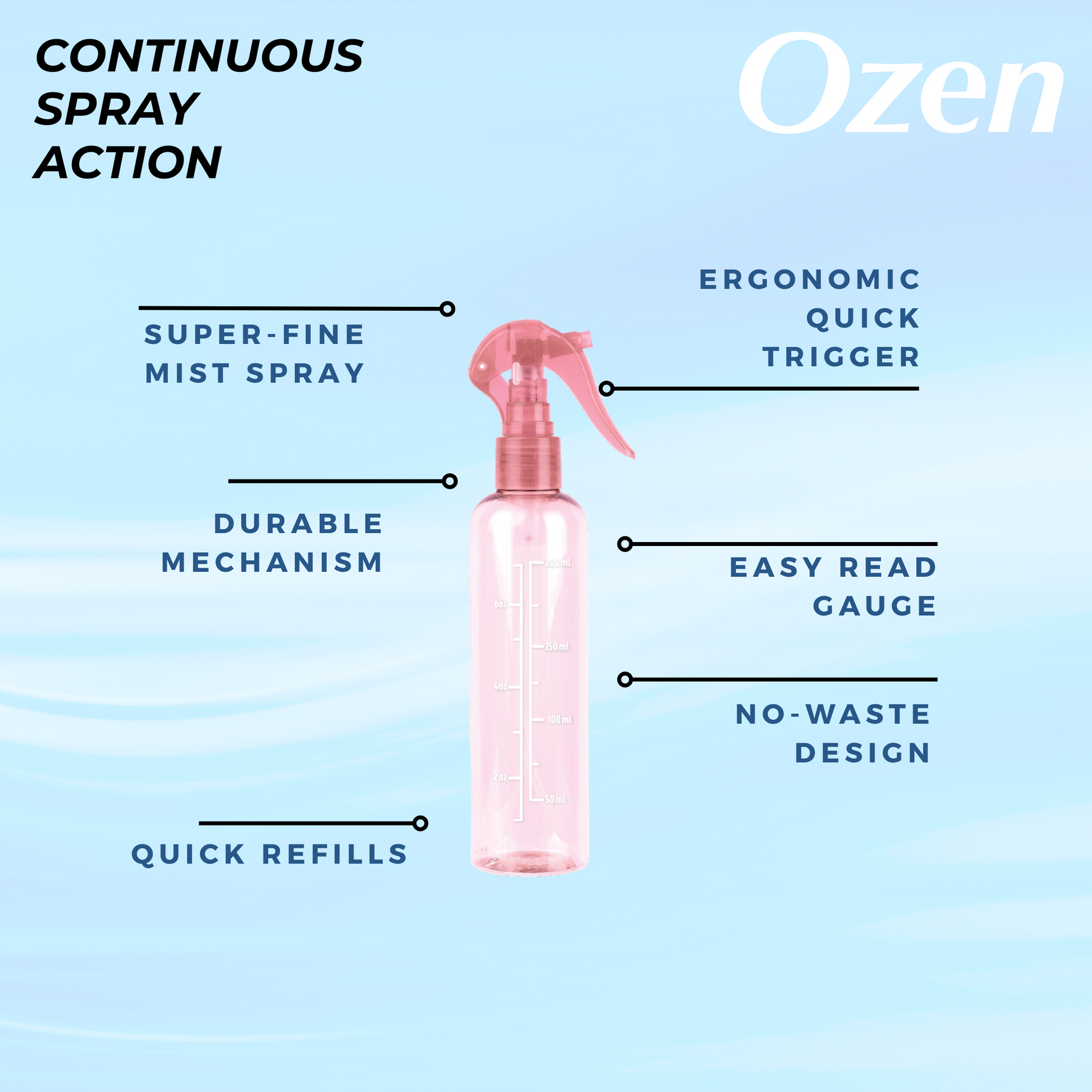 Ozen Mini Continuous Spray Bottle 8oz, 1 Count, Pink Transparent Annie International, Inc.