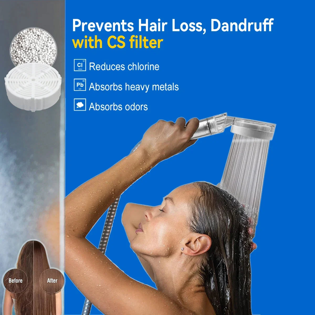 ALTHY High Pressure SPA Handheld Shower Head Water Filter, Reduce Chlorine Heavy Metal, Improves Dry Skin,Hair Dandruff,Eczema Noventix