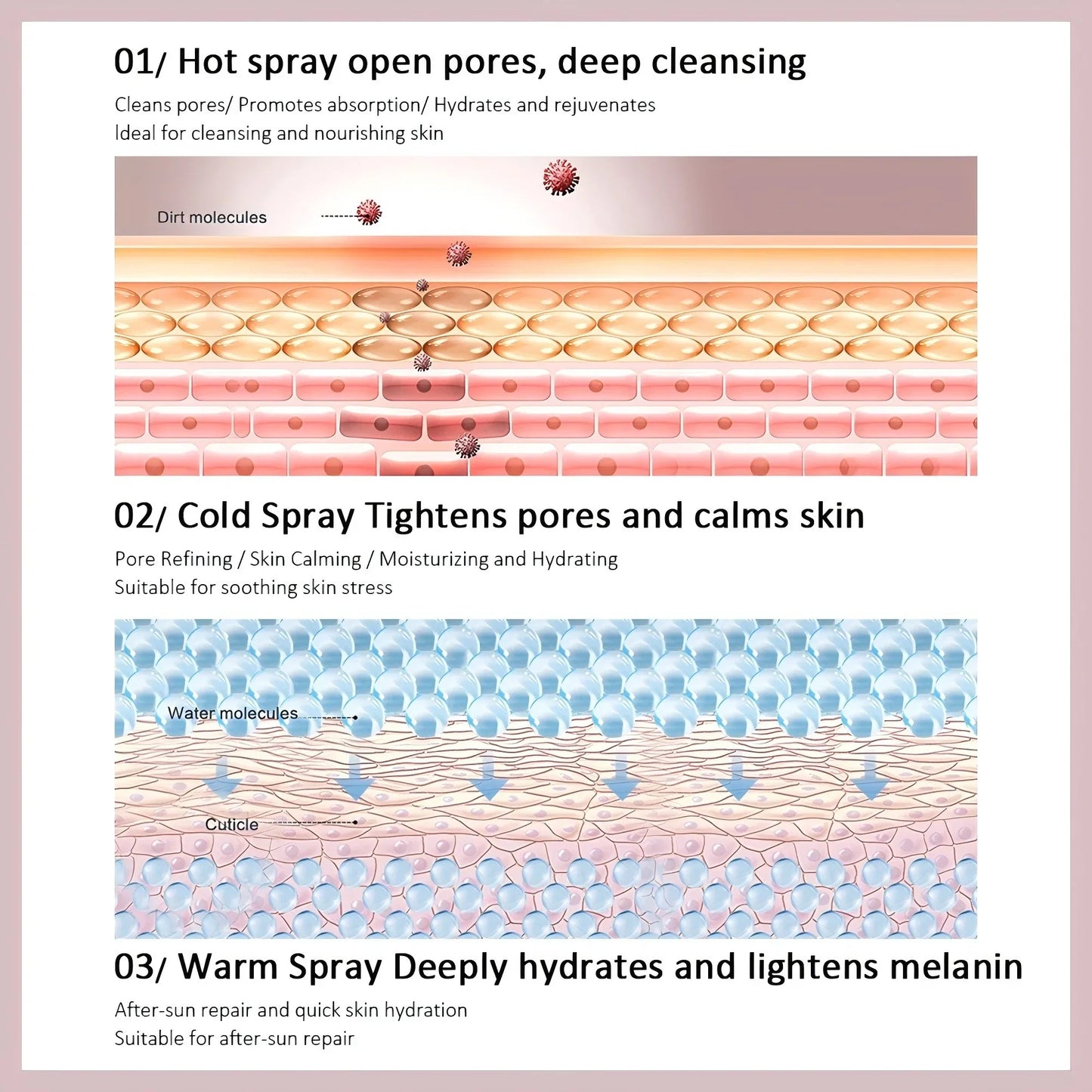 Face Steamer Humidifier Nano Mist Sprayer SPA Facial Nebulizer Steamer Moisturizing Beauty Skin Care Nano Steam Unclogs Pores Noventix