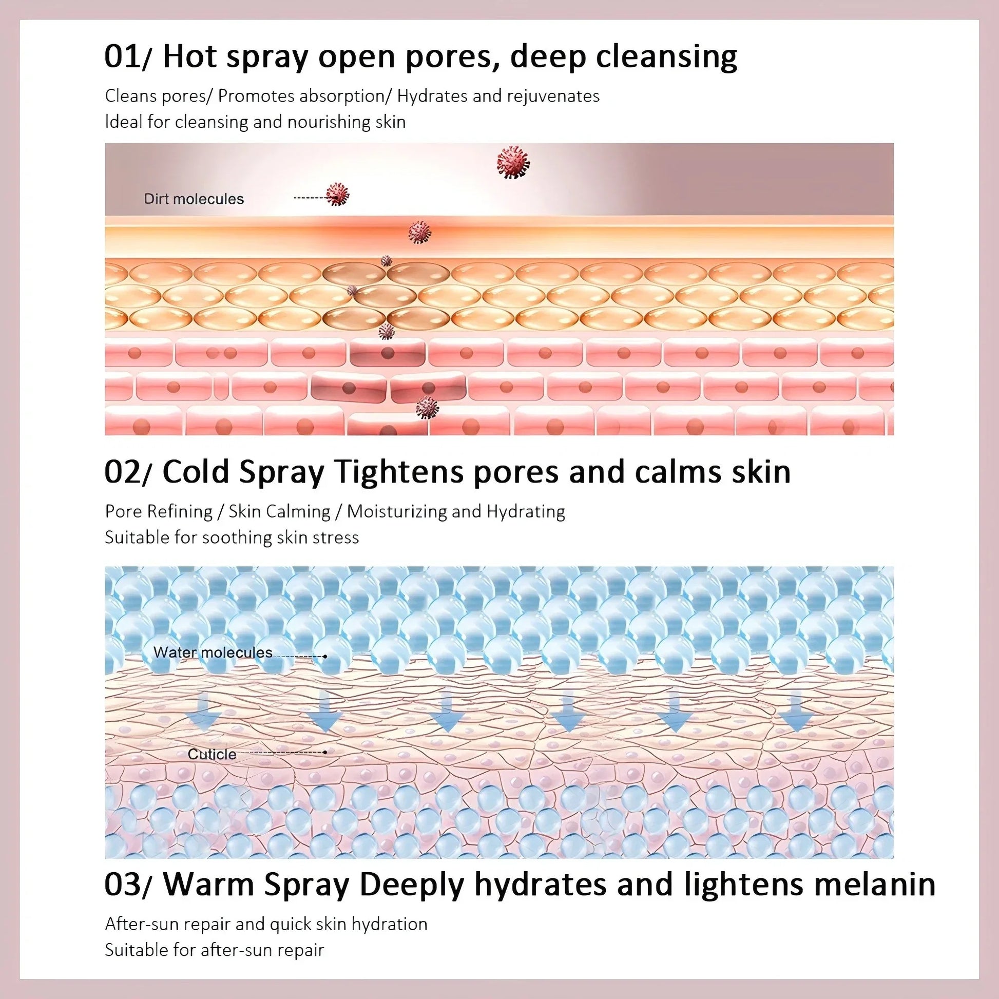 Face Steamer Humidifier Nano Mist Sprayer SPA Facial Nebulizer Steamer Moisturizing Beauty Skin Care Nano Steam Unclogs Pores Noventix