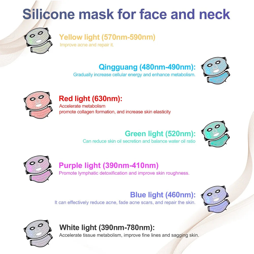 Iebilif Face Neck LED Mask With 7 LED Light Therapy S And B Enterprise