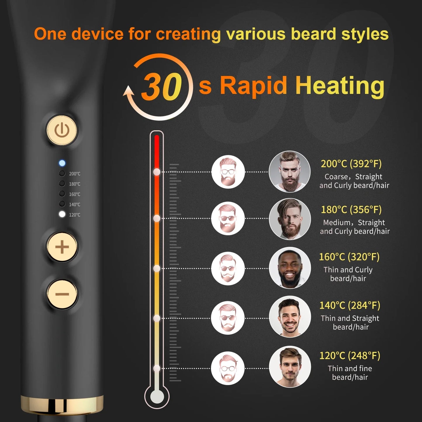 Anlan Beard Hair Straightening Brush Hot Heated Comb Men Beard FLIPSTYLEZLLC