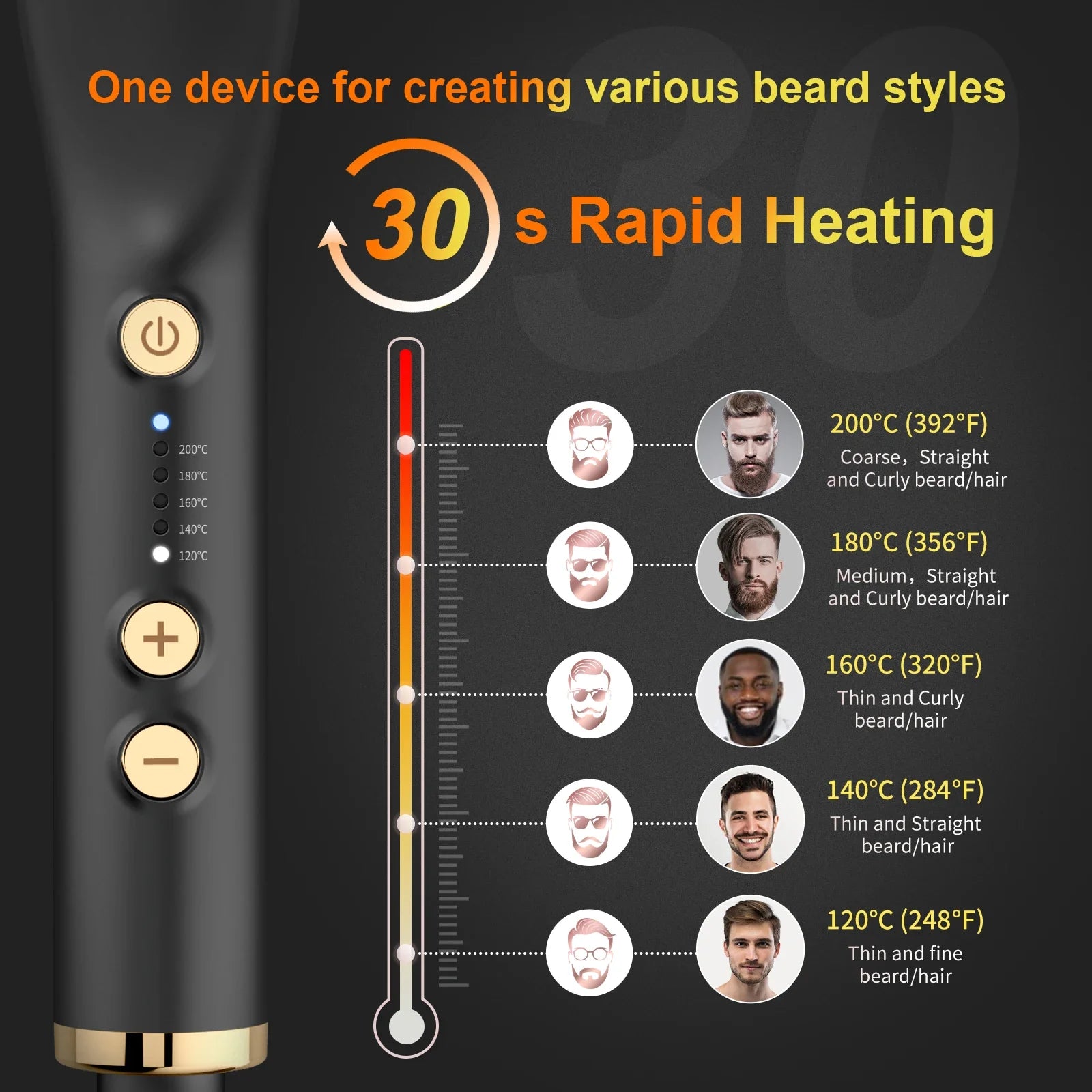 Anlan Beard Hair Straightening Brush Hot Heated Comb Men Beard FLIPSTYLEZLLC