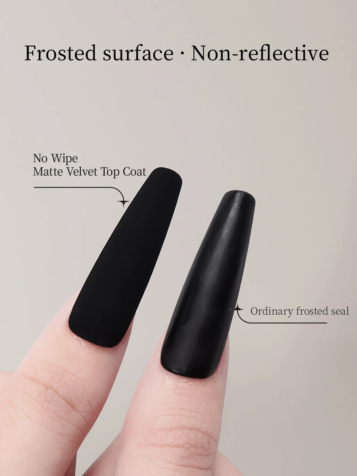 RSNAIL 10g Velvet Matte Top Coat Gel Nail Polish UV Gel Soak Off Semi-Permanent Varnish Clear Matte Top Coat Nail Art Lacquer Blushimmer
