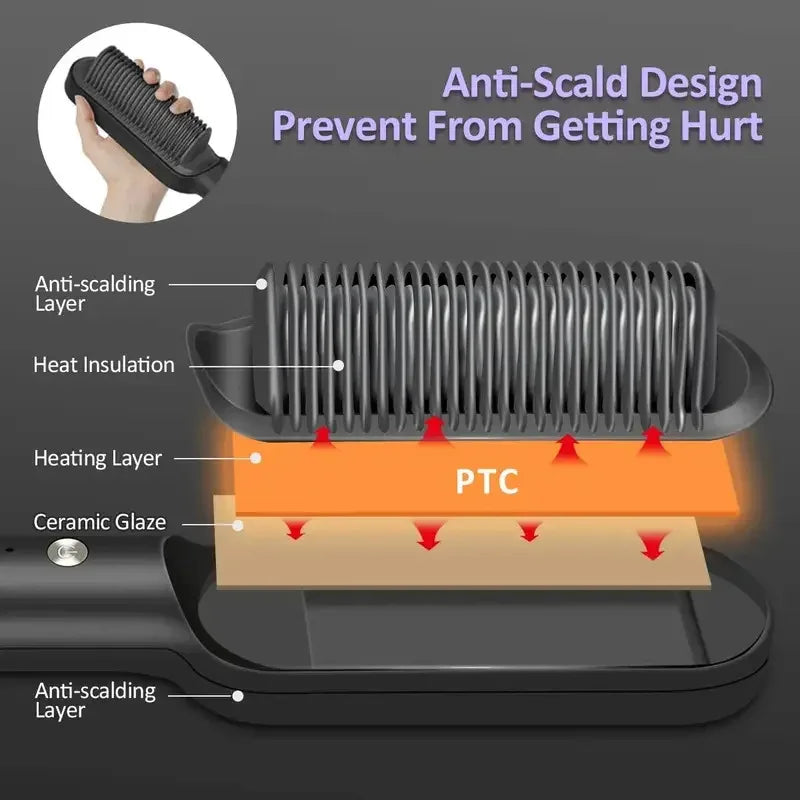 Hair Straightener Professional Quick Heated Electric Hot Comb Hair Straightener Personal Care Multifunctional Hairstyle Brush Noventix