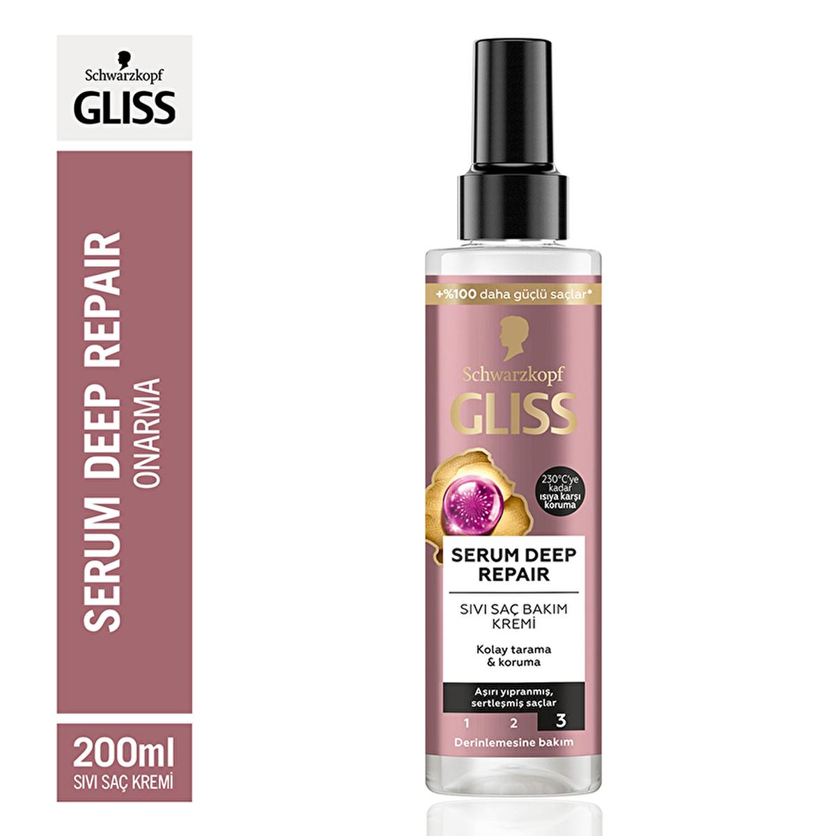 Gliss Deep Repair Hair Serum - Protein Complex & Fig Extract for Damaged Hair, 200ml Beauty Care Bag