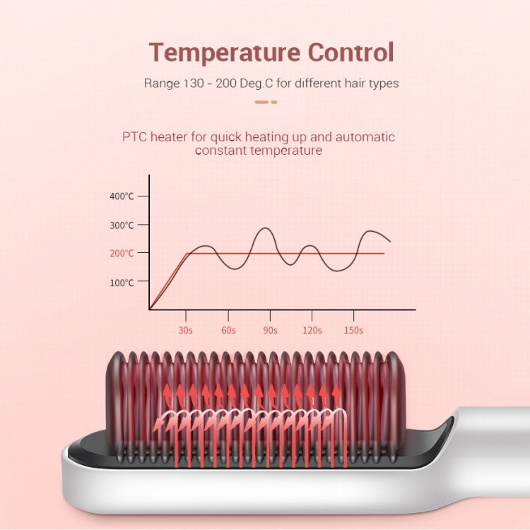 K-SKIN KD380 Hair Straightener Electric Straight Hair Curler Comb Brush PTC Heating Ceramic Straight Hair Brush, UK Plug(Black) Salrog (Powered by Solnuance)