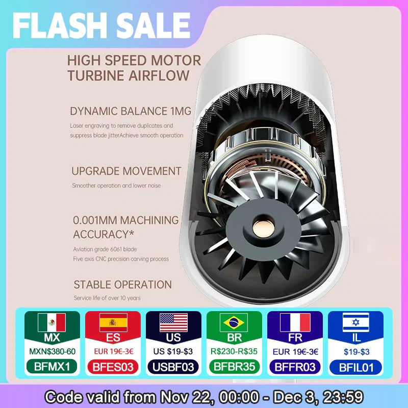 Hair Dryer, High-Speed Electric Turbine Airflow, Low Noise, Constant Temperature And Quick Drying, Suitable For Home Salons. WTN Essentials