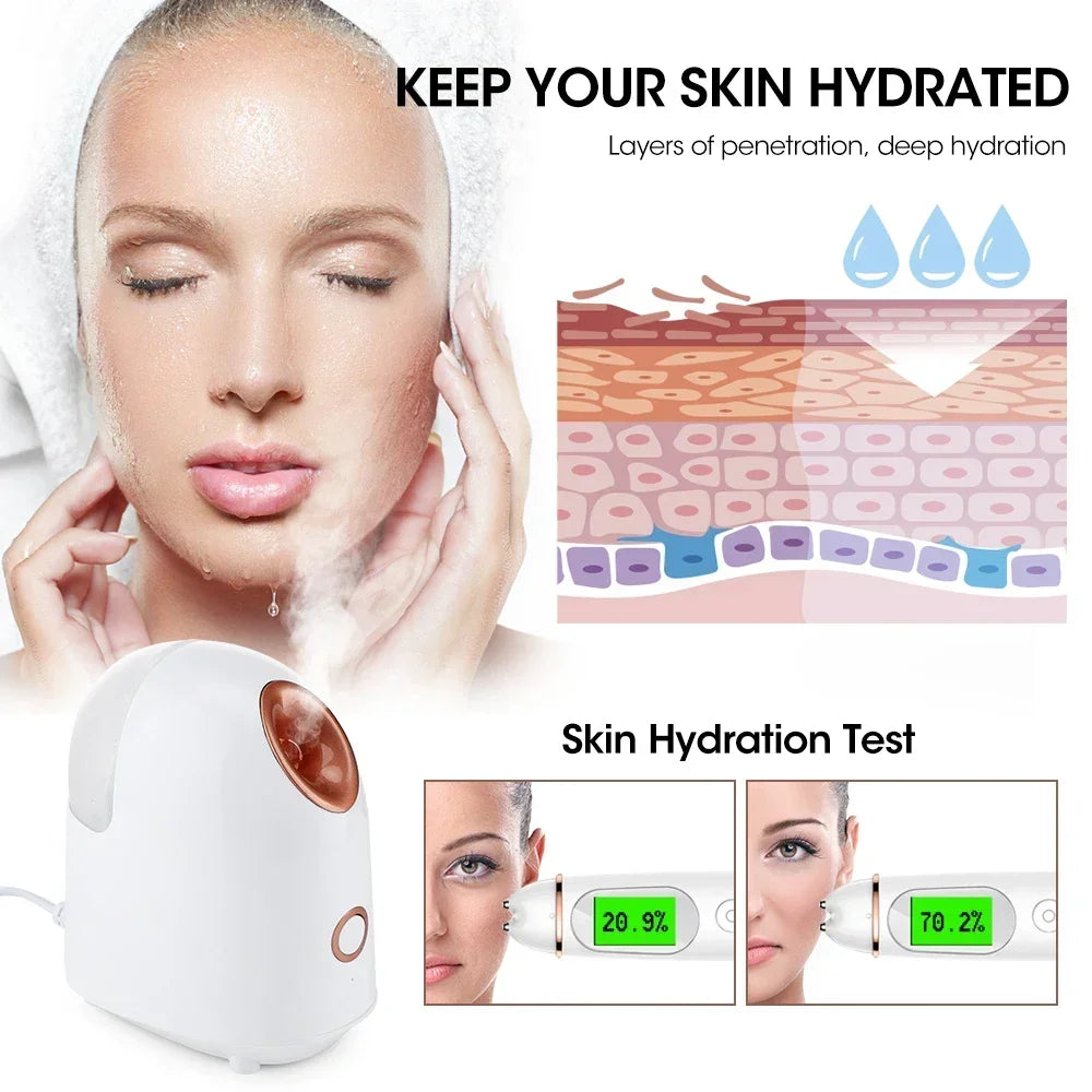 Face Steamer Humidifier Nano Mist Sprayer SPA Facial Nebulizer Steamer Moisturizing Beauty Skin Care Nano Steam Unclogs Pores Noventix