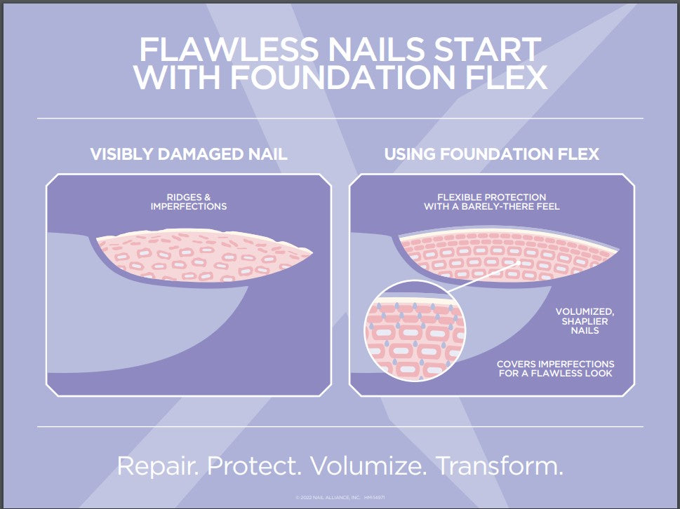 Gelish - Foundation Flex Base Coat .5oz (Light Nude)