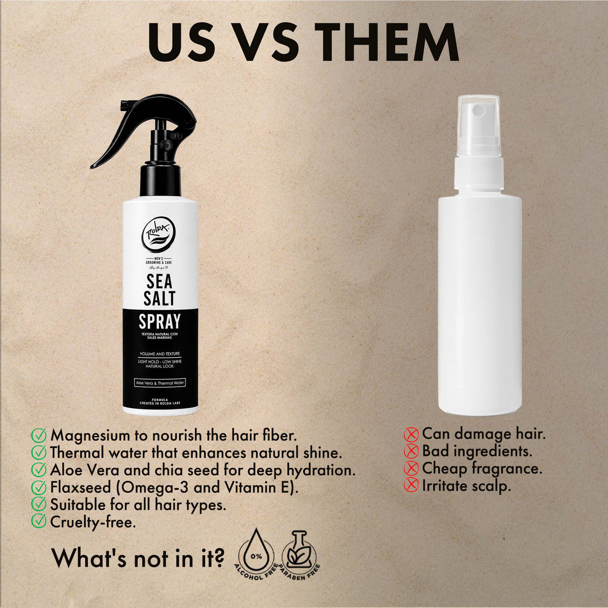 ROLDA SEA SALT SPRAY 8.45OZ N.O.S. Barber Supply