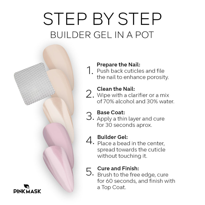 Builder Gel in a Pot - Nude Lunali Nail Supply